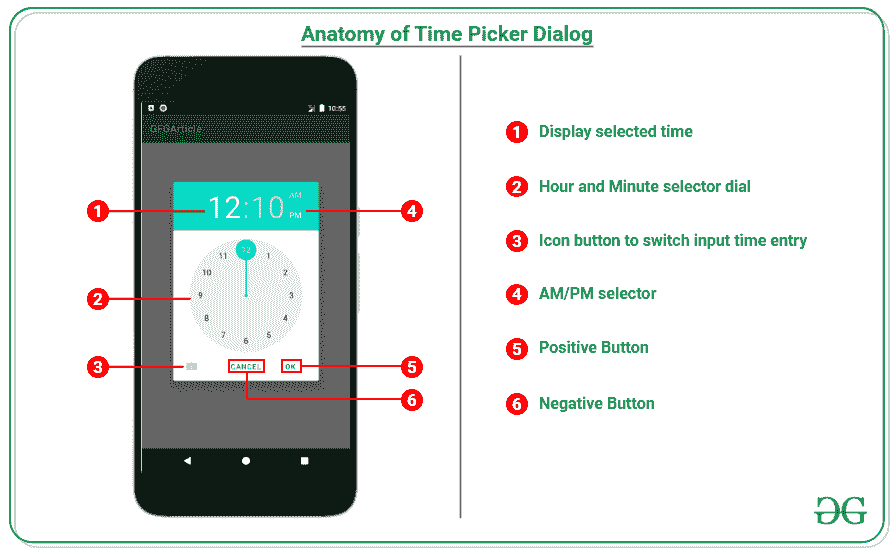 Time Picker Dialog in Android