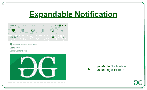 expandable notification