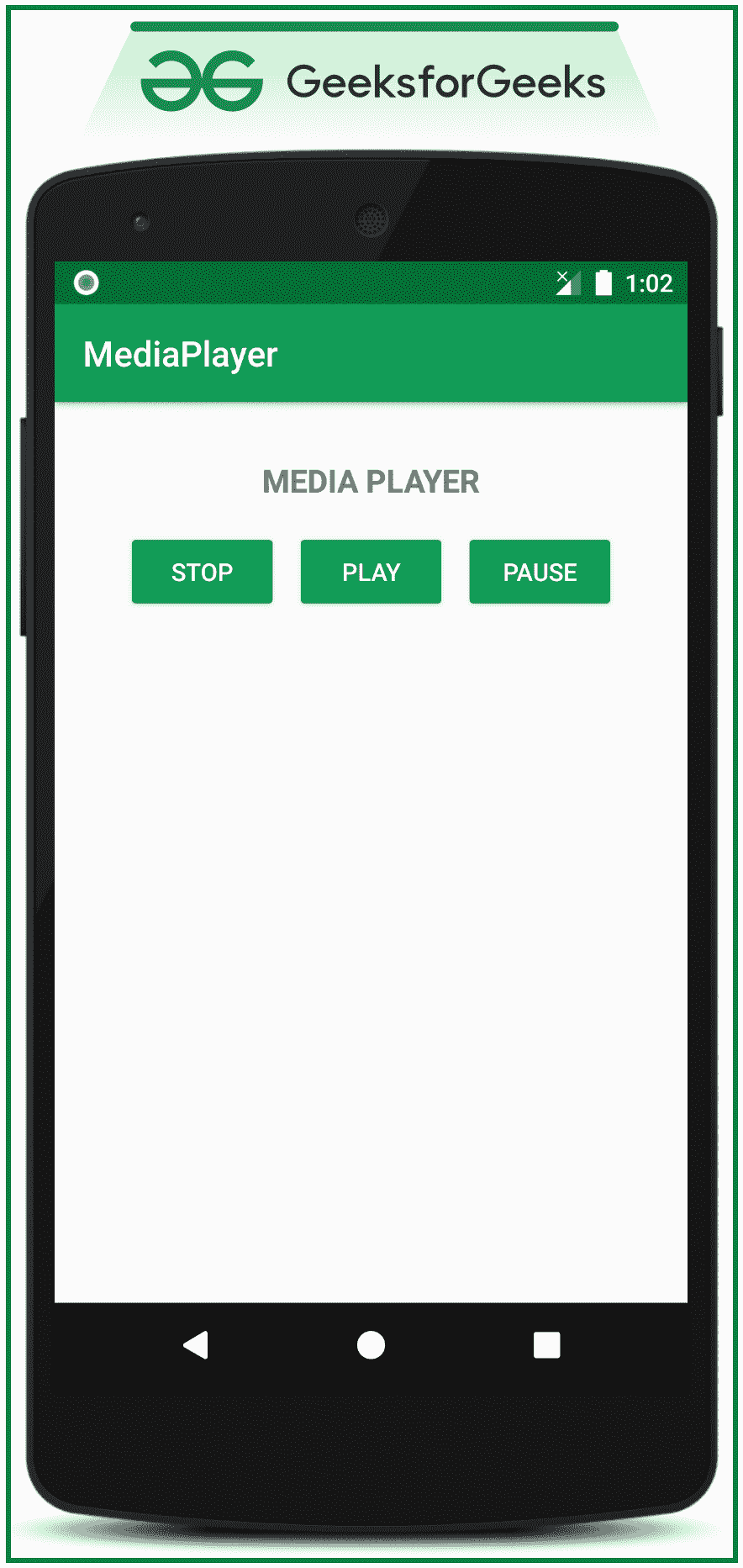 Mediaplayer Class in Android