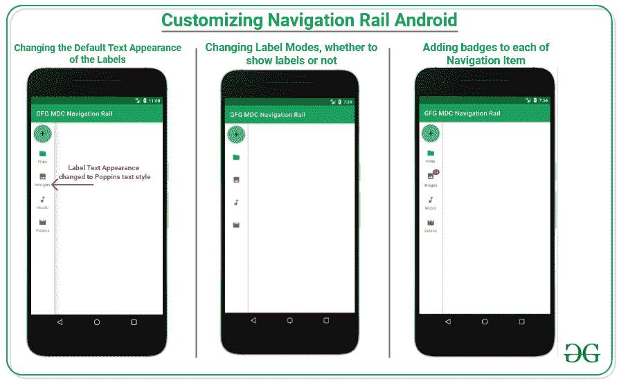 Customizing Material Navigation Rail in Android