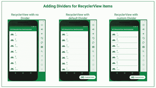 Add Dividers in Android RecyclerView